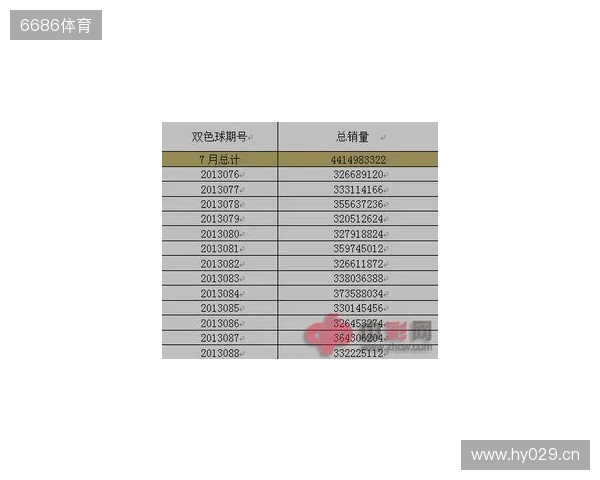 双色球25137期：从136期“爆43注”里，扒点下期能用上的实在思路