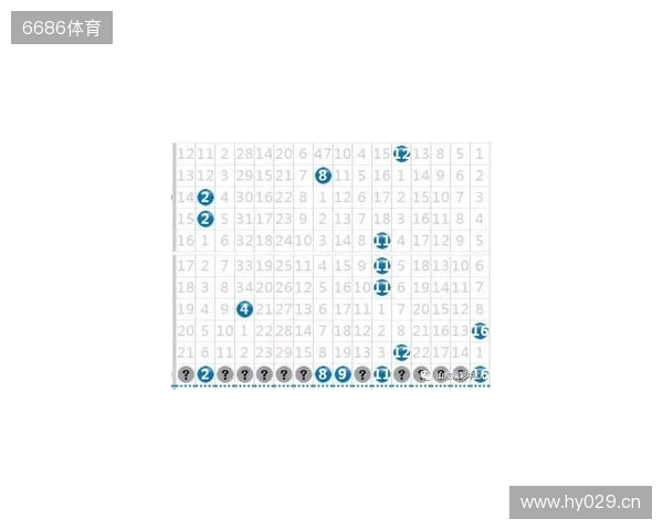 2025137期双色球蓝球数字分解